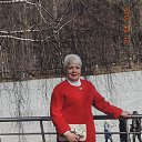 ���� �������, �������� - ��������� 31 ����� 2019 � ������ ���� ����������