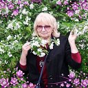 ���� Nadine Ru, ����� - ��������� 1 ��� 2019 � ������ ���� ����������