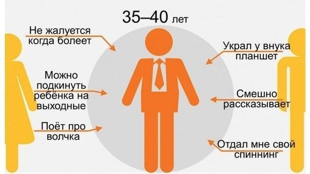    - 8