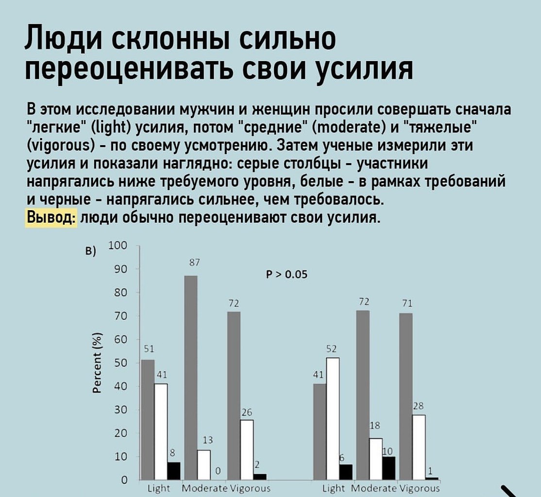 ������������ ���� - 2