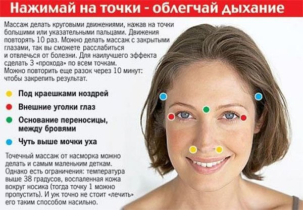 ÈÇÁÀÂËßÅÌÑß ÎÒ ÍÅÏÐÈßÒÍÛÕ ÎÙÓÙÅÍÈÉ ÏÐÎÑÒÛÌ ÍÀÆÀÒÈÅÌ ÍÀ ÍÓÆÍÛÅ ÒÎ×ÊÈ