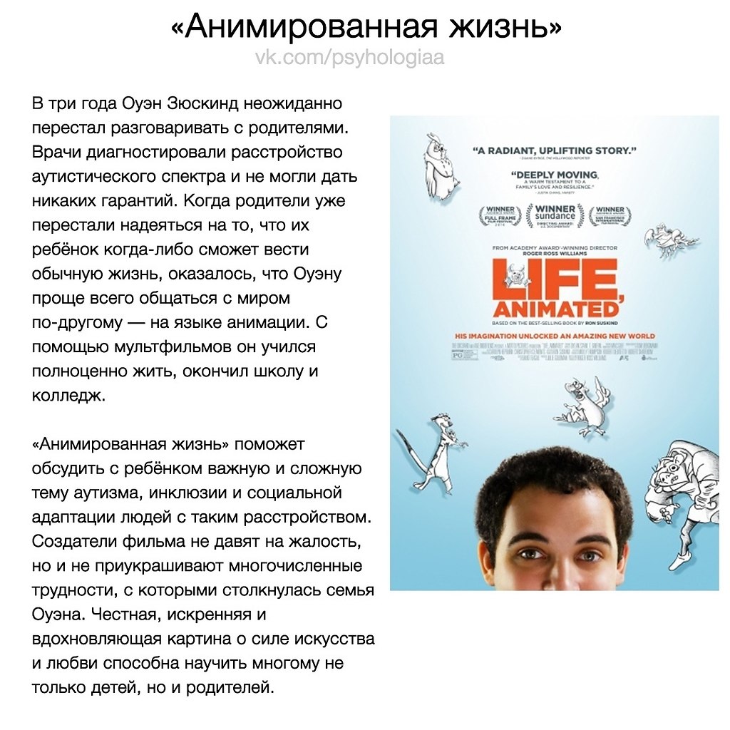 Документальные фильмы, которые стоит включить в ... - BEST | успех ...