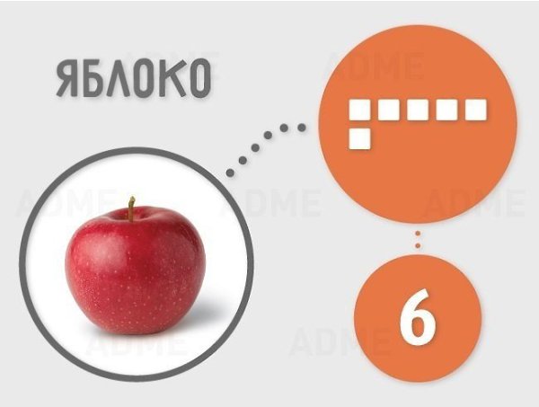Немного о том, сколько сахара содержится в продуктах на 100 грамм. Автор: ADME #инфографика@ican - 6