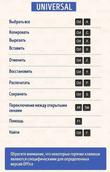 , oo  e  MS Office. oxa   ! - 7