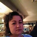 ���� ������, ������ - ��������� 6 ��� 2019 � ������ ���� ����������