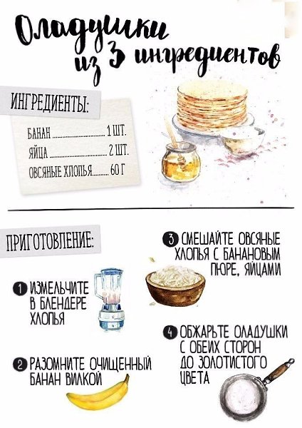 Вкусный завтрак! А вы любите оладушки? #фитнесрецепт@ican