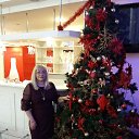 ���� ��������, �������������� - ��������� 1 ������ 2020 � ������ ���� ����������