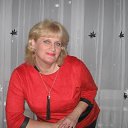 ���� �����, ����� - ��������� 28 ������� 2019 � ������ ���� ����������