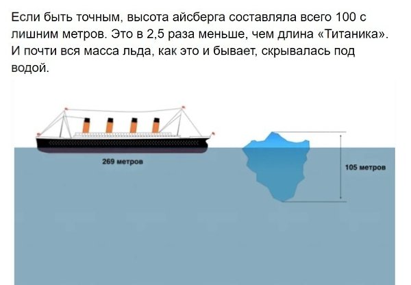 Как сложилась судьба айсберга из-за которого потонул Титаник - 3