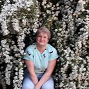 ���� �������, ��������, 55 ��� - ��������� 20 ��� 2019 � ������ ���� ����������