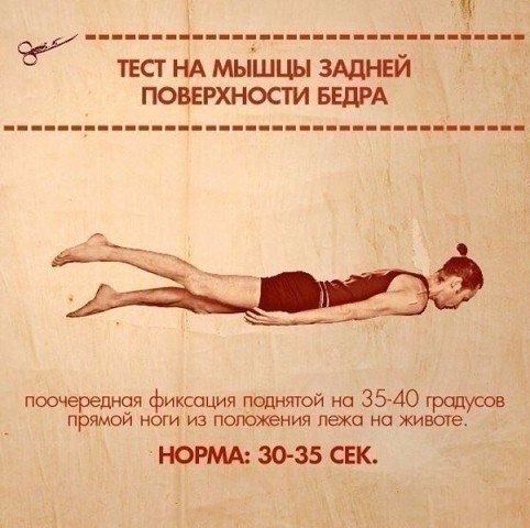 10 упражнений, которые покажут ваши слабые места - 10