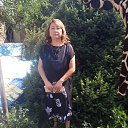 � ��������� �� ������� �� ������� ���� ����������