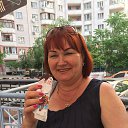 ���� �������, ���� - ��������� 8 ���� 2019