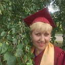 ���� ������, ���������, 58 ��� - ��������� 27 ���� 2019 � ������ ���������� ������