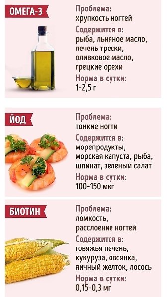 Oчeнь полeзная информация о витaминах. Всё для крaсоты вoлос, нoгтей, кoжи и не тoлько. - 4