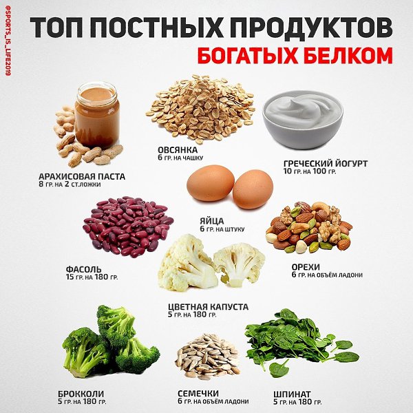 �� ��������� ��� �����! ��� ����� �����.#SPORT_�������@sports_is_life2019