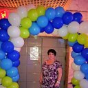 ���� �������, ���������� - ��������� 22 ���� 2019 � ������ ���� ����������