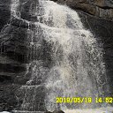 ���� �����, ������������ - ��������� 19 ��� 2019 � ������ ���� ����������