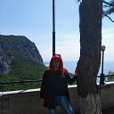 ���� Anna, �������� - ��������� 24 ��� 2019 � ������ �Mobile Uploads�