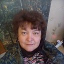 ���� �����, ������ ��������, 54 ���� - ��������� 16 ��� 2019 � ������ ���� ����������