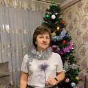 ���� ��������, ���������� - ��������� 1 ������ 2020 � ������ �������