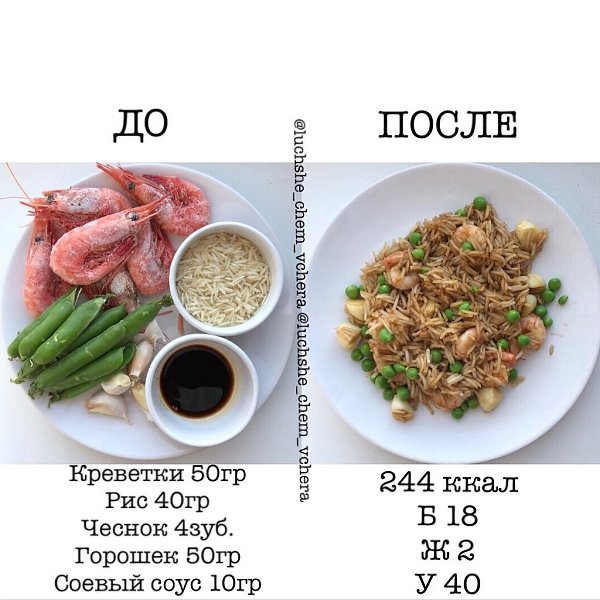 Не знаете что приготовить на обед? 6 полезных и малокалорийных ПП-рецептов от блогера Автор: ... - 5