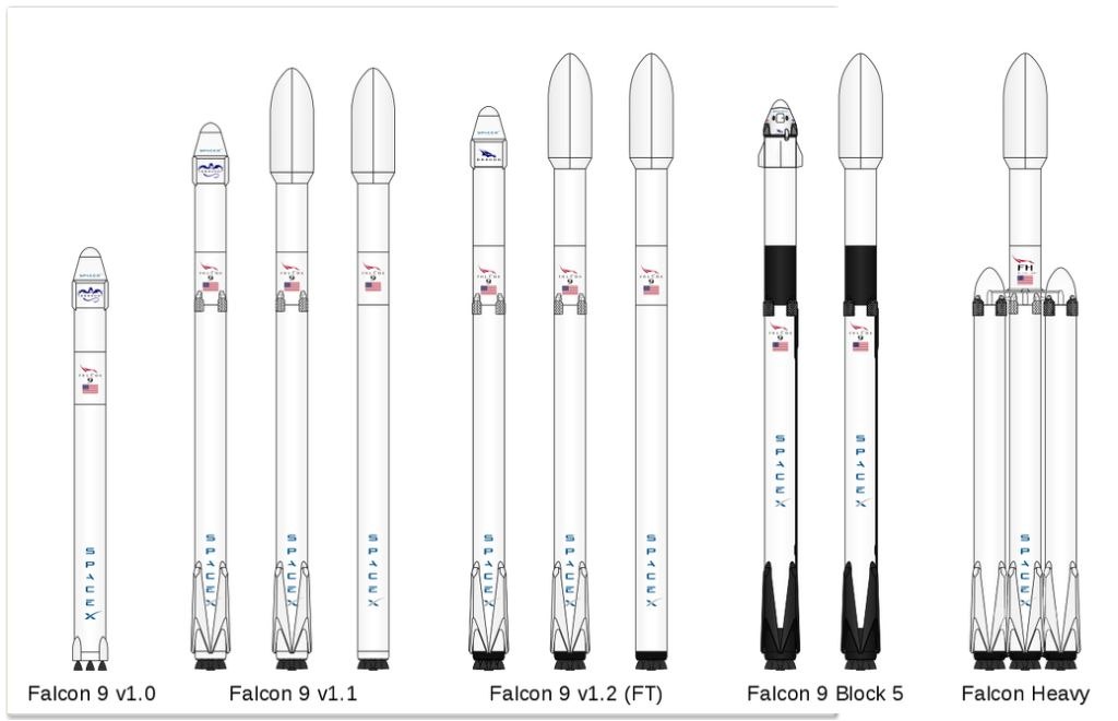 Falcon 9  9 .   4  2010,   v1.0.     71 , ... - 9