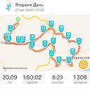 7  .    27 .    ,   ,    20  .   ,    2    ) # # # #vladivostok # # #run #sport    