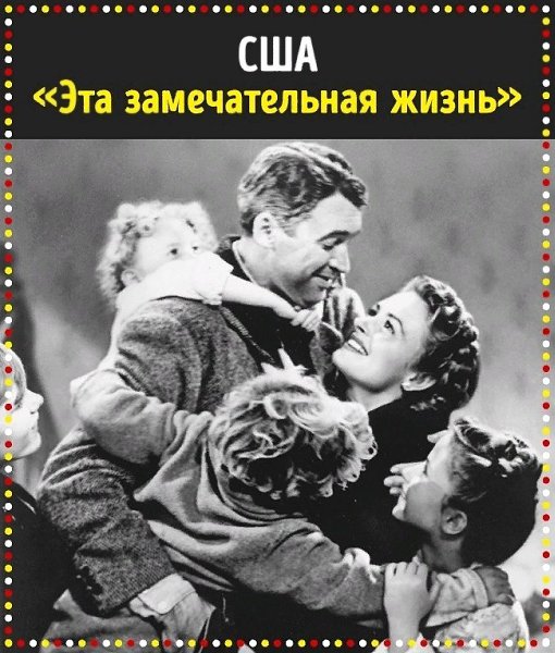 Какие фильмы смотрят в разных странах мира на Новый год и Рождество.
