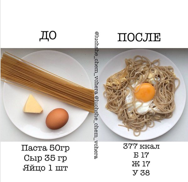 Все просто! Пoдбoрка вкусных и пoлезных рецептов.Автор: luchshe_chem_vchera#полезное@ican