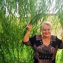 ���� Valentina, ����� - ��������� 12 �������� 2019 � ������ ���� ����������