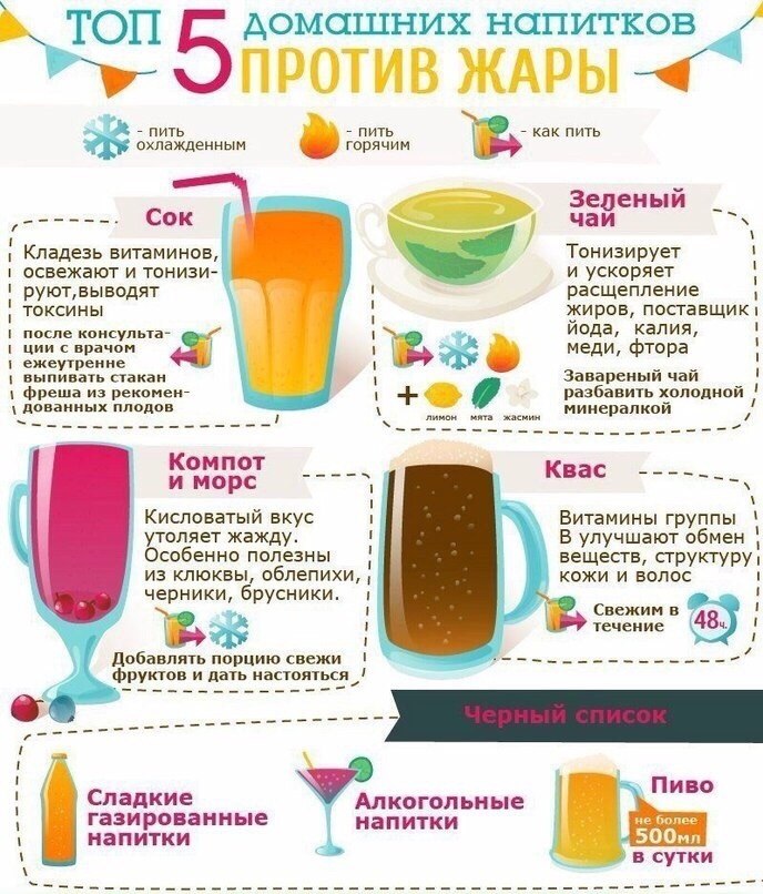        - 4