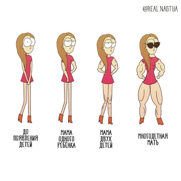 �������� ������� � ����������� - 5
