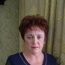 ���� �������, ����������� - ��������� 2 �������� 2019 � ������ ���� ����������