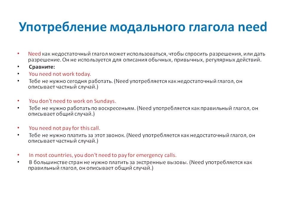 Употребление ли. Употребление глагола need в английском языке. Модальные глаголы в английском языке need to. Глагол need to в английском. Глагол need модальный и смысловой.