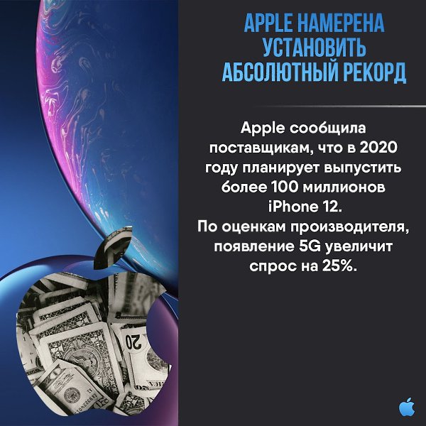 Apple Apps - 26  2019  18:28