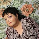 ���� ������, ����� - ��������� 28 ��� 2019 � ������ ���� ����������