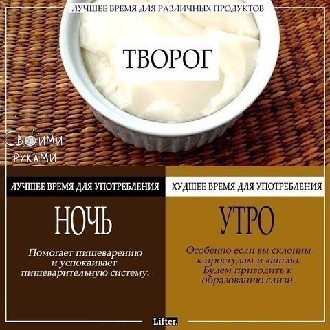 Лучшее и худшее время для употребления продуктов. Питаемся правильно!