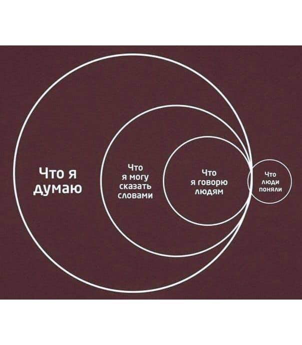 ��� �� ���...