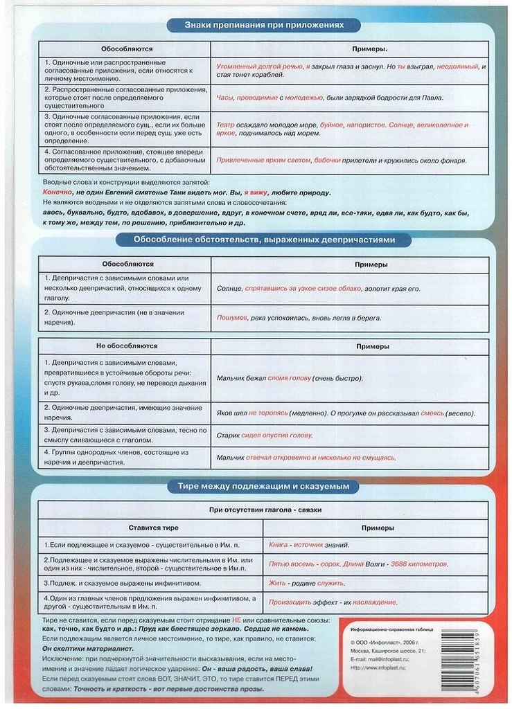 �a� �pa�����o ��a���� ������e... �o��o��e�! - 2