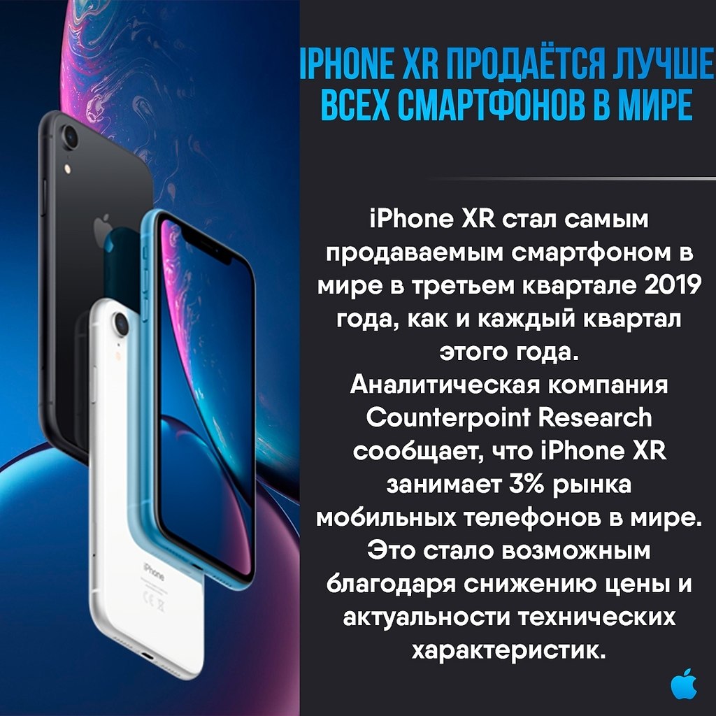 Apple Apps - 25  2019  19:06