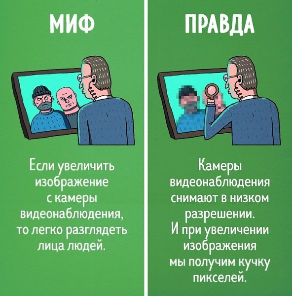 10 мифов, в которые мы поверили благодаря Голливуду. - 3