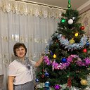 ���� ��������, ���������� - ��������� 1 ������ 2020 � ������ �������