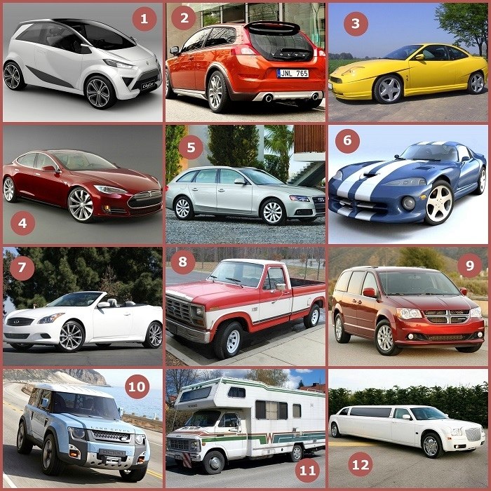 Слова на картинке: типы автомобилей.1. city car (UK), subcompact (N. Am.) – легковой автомобиль, ...