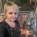 ���� �������, ������� - ��������� 5 ������ 2020 � ������ ���� ����������