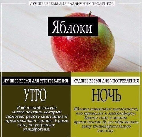 Лучшее и худшее время для употребления продуктов. Питаемся правильно! - 5