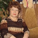 ���� �. �., ������������� - ��������� 7 ���� 2019 � ������ ���� ����������