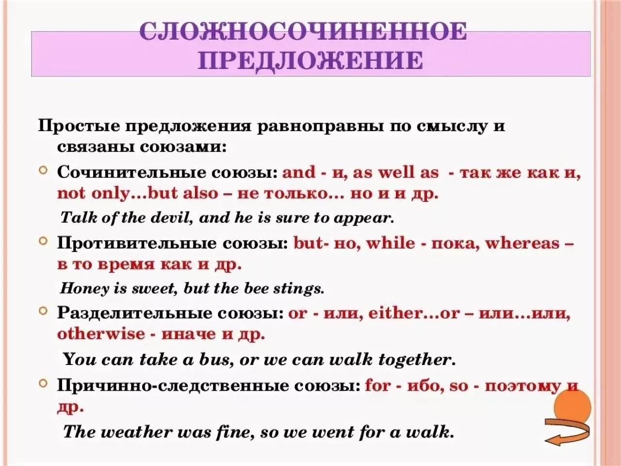 Схема сложносочиненного предложения онлайн