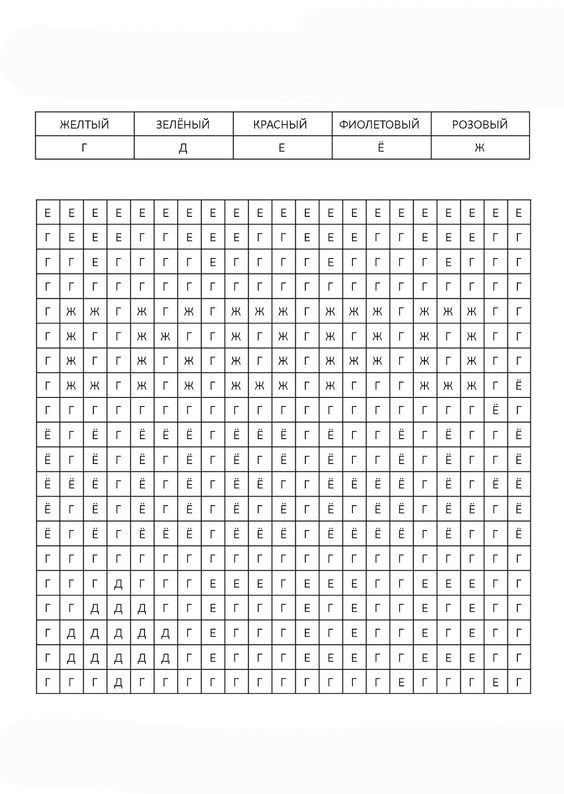 ����� � �������� ����� ���������� ��������� - 10