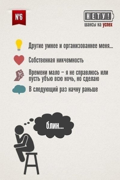 Как формируется привычка откладывать на потом и что с этим делать? - 7